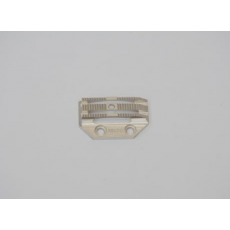 침송침판, 톱니