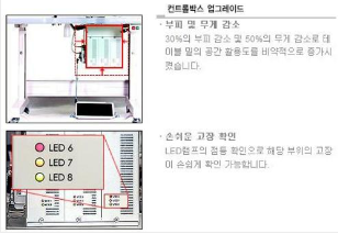썬스타 F-BH6000 큐큐
